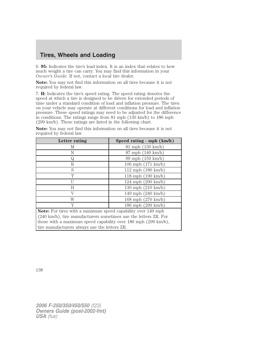 Tires, wheels and loading | FORD 2006 F-550 v.1 User Manual | Page 138 / 312