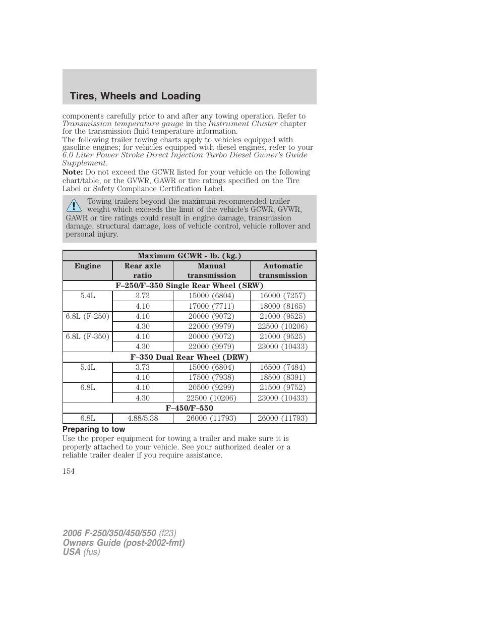 Preparing to tow, Tires, wheels and loading | FORD 2006 F-550 v.1 User Manual | Page 154 / 312