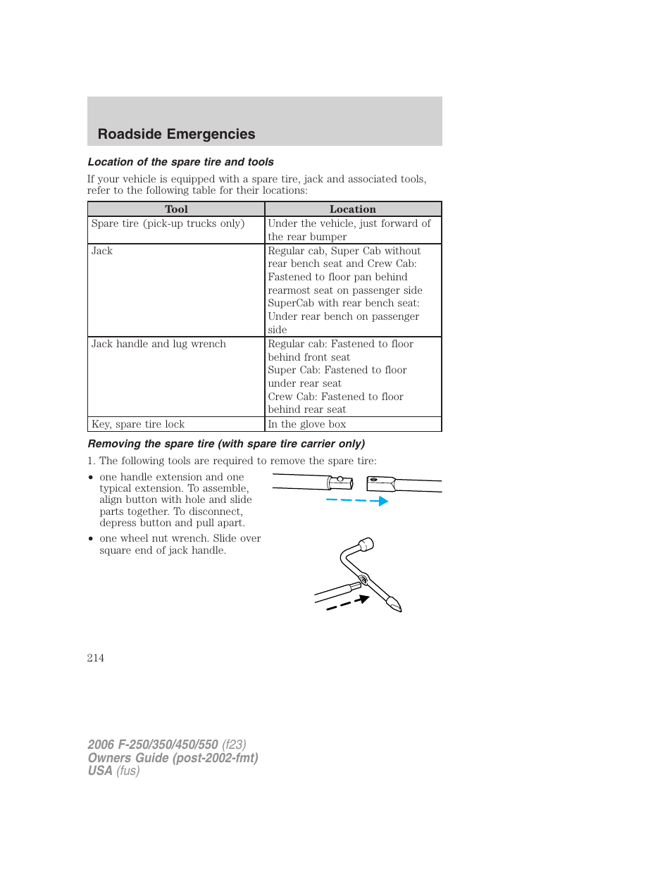 Location of the spare tire and tools, Roadside emergencies | FORD 2006 F-550 v.1 User Manual | Page 214 / 312