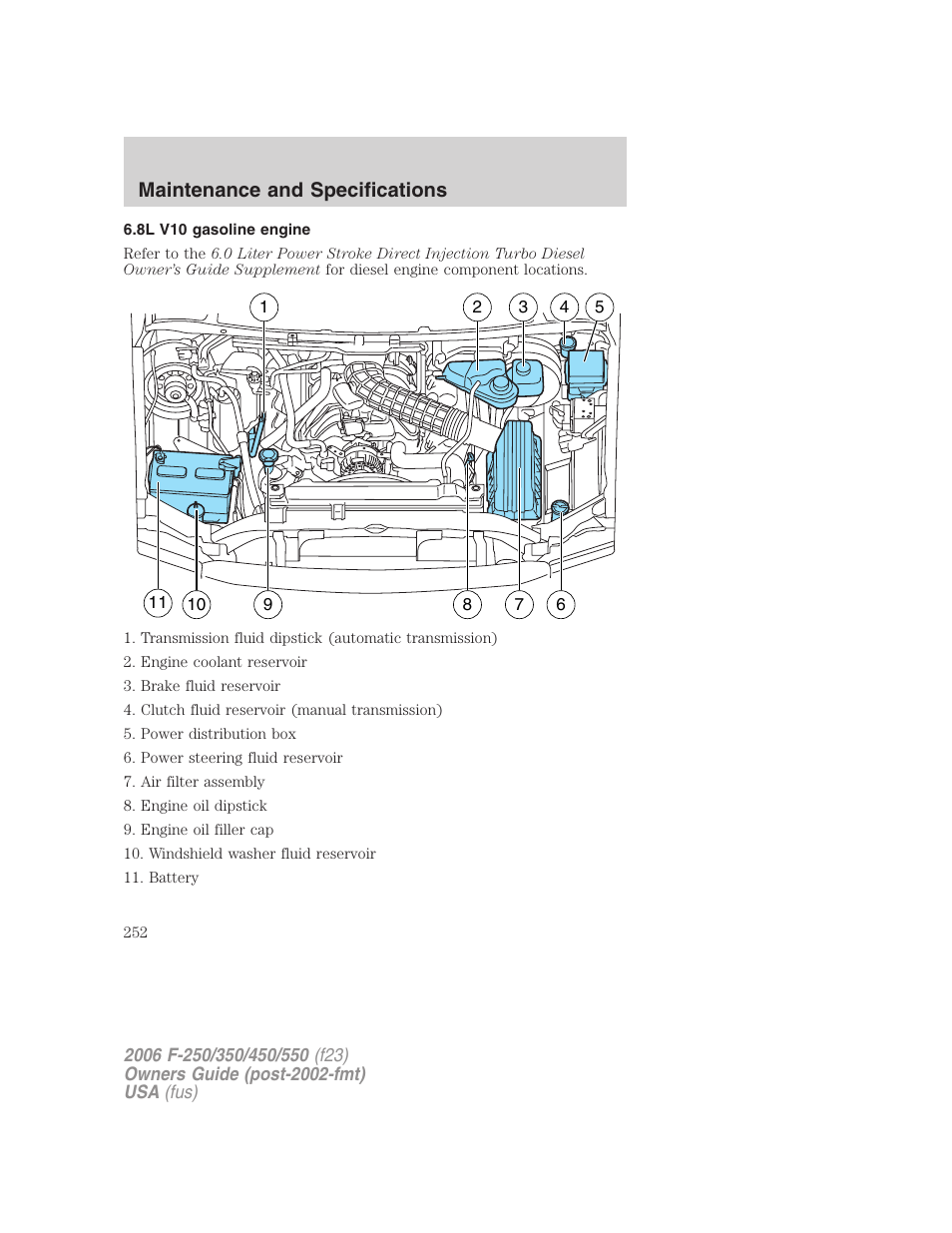 8l v10 gasoline engine, Maintenance and specifications | FORD 2006 F-550 v.1 User Manual | Page 252 / 312