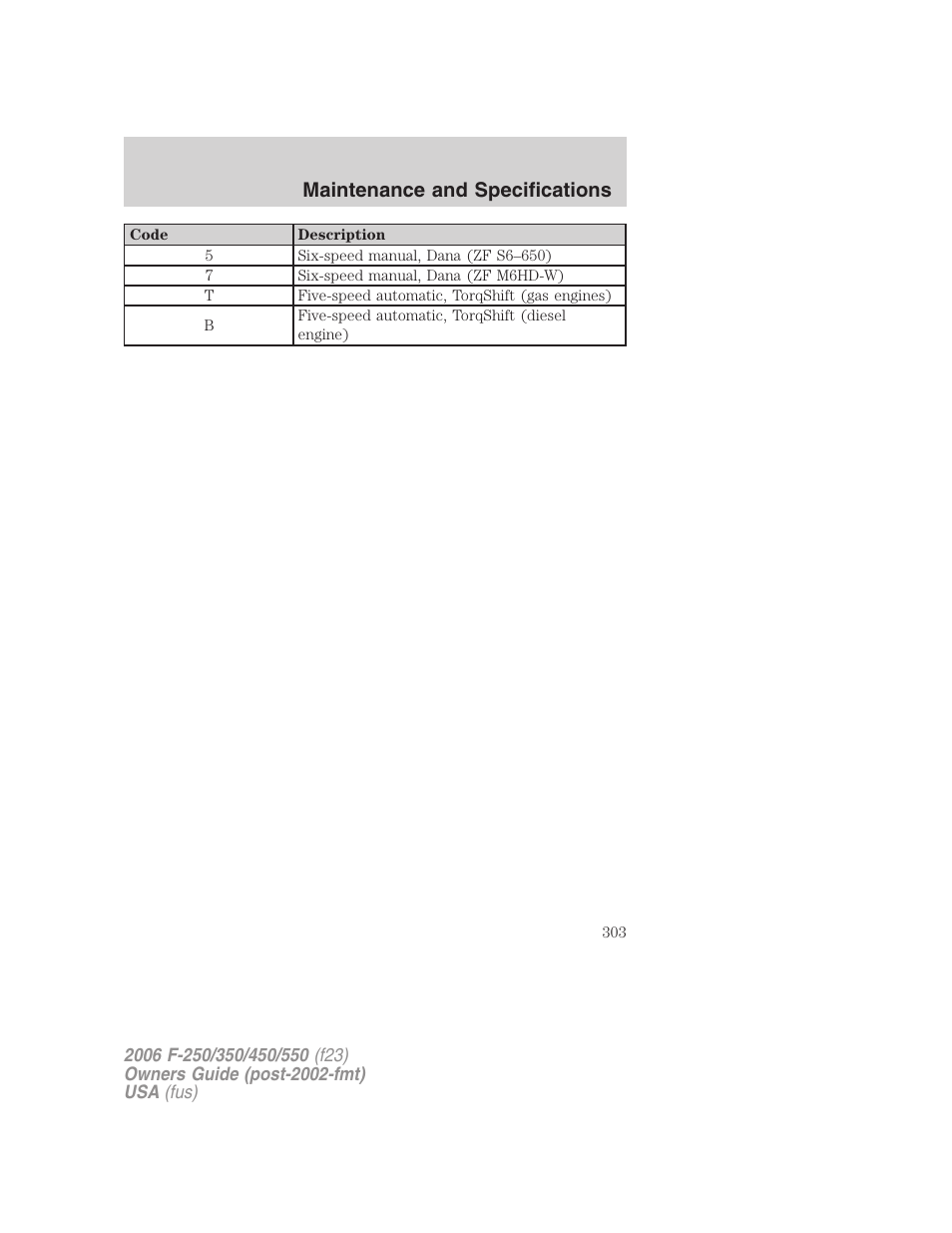 Maintenance and specifications | FORD 2006 F-550 v.1 User Manual | Page 303 / 312