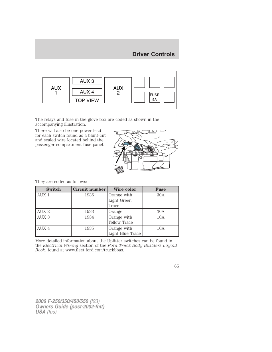 Driver controls | FORD 2006 F-550 v.1 User Manual | Page 65 / 312