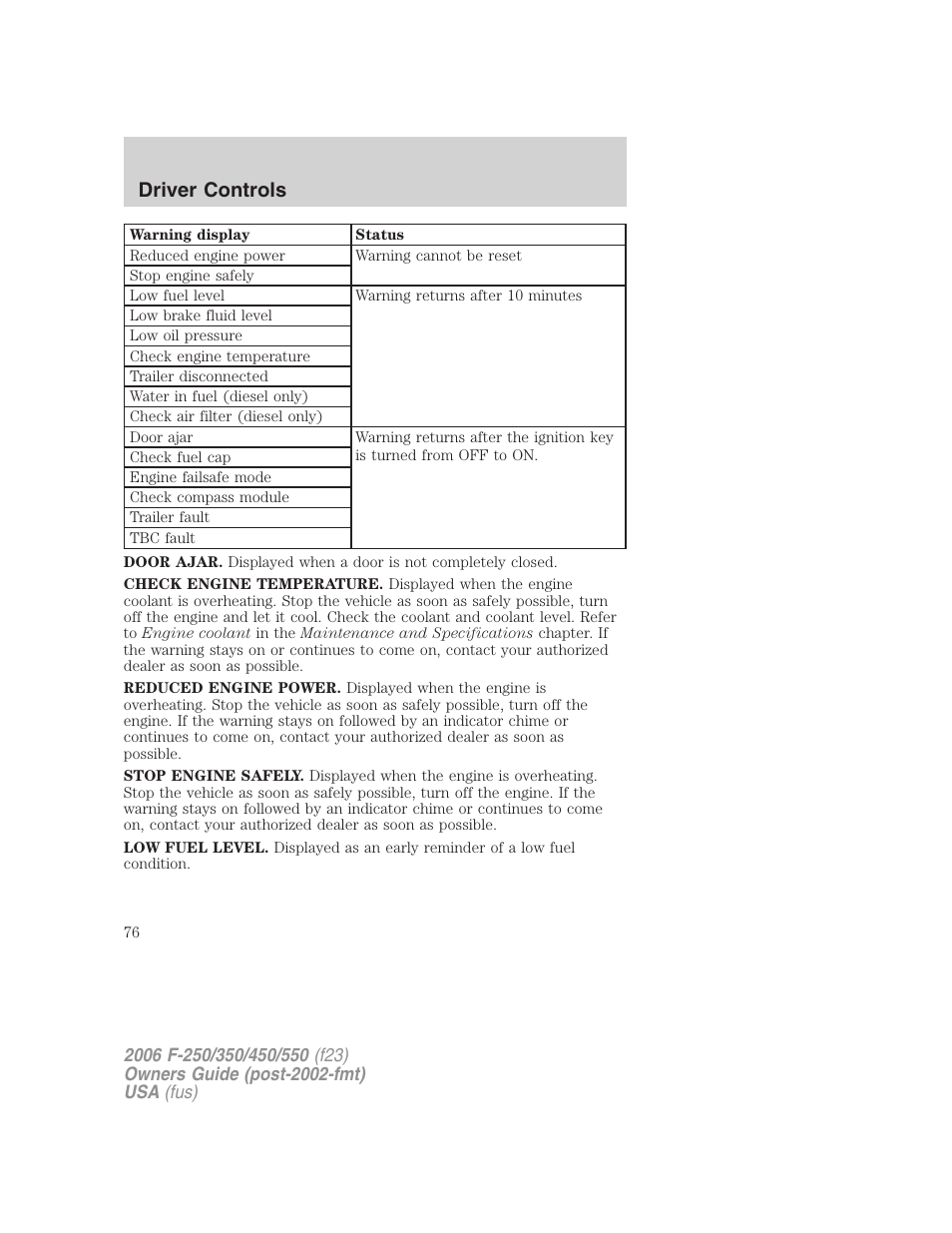 Driver controls | FORD 2006 F-550 v.1 User Manual | Page 76 / 312