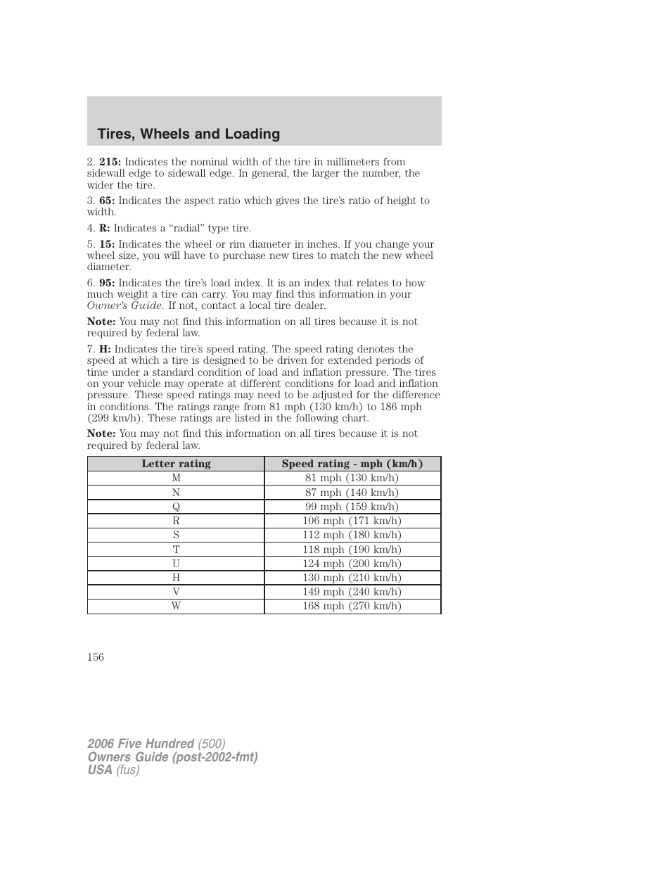 Tires, wheels and loading | FORD 2006 Five Hundred v.1 User Manual | Page 156 / 272