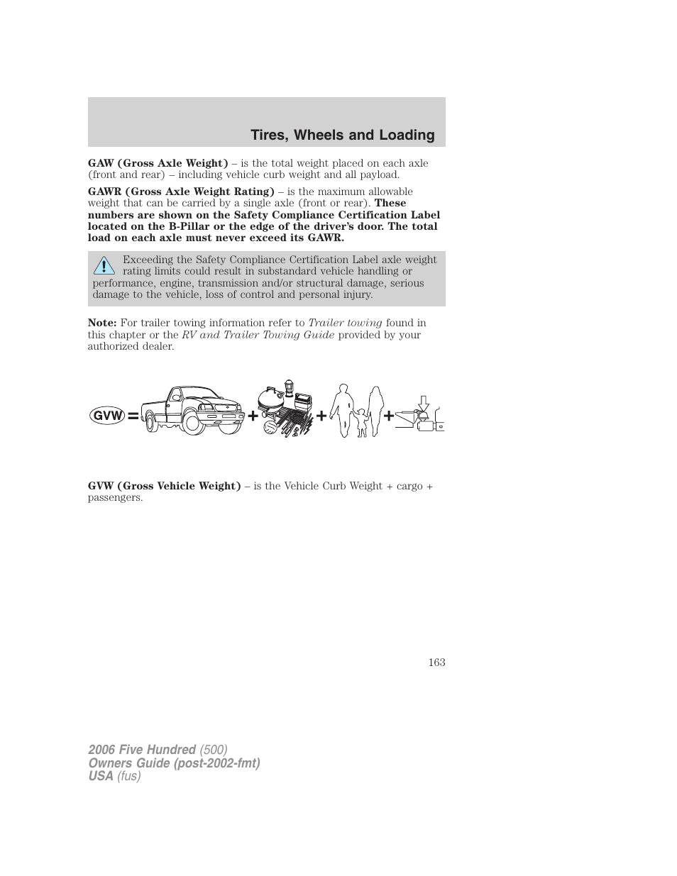 Tires, wheels and loading | FORD 2006 Five Hundred v.1 User Manual | Page 163 / 272