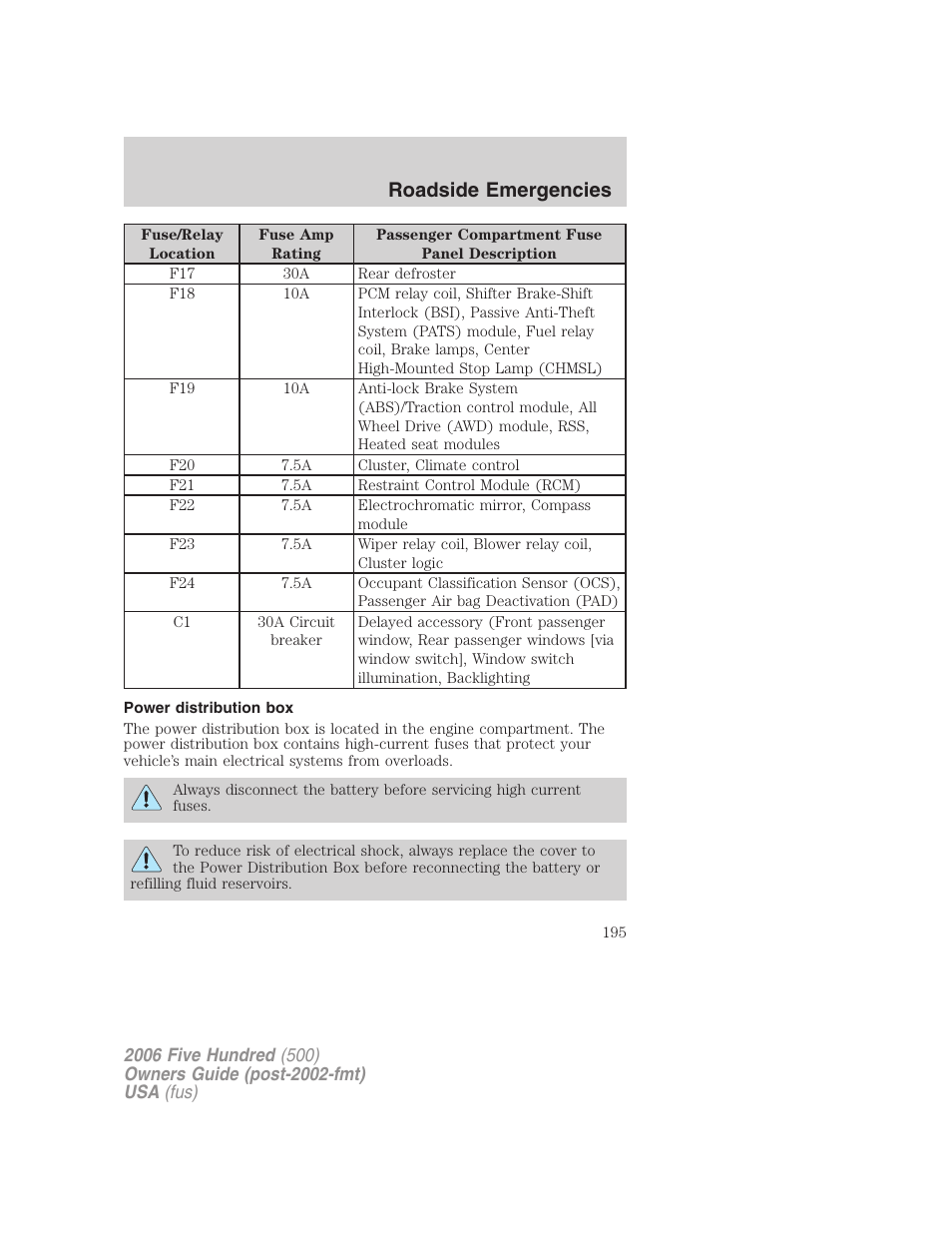 Power distribution box, Roadside emergencies | FORD 2006 Five Hundred v.1 User Manual | Page 195 / 272