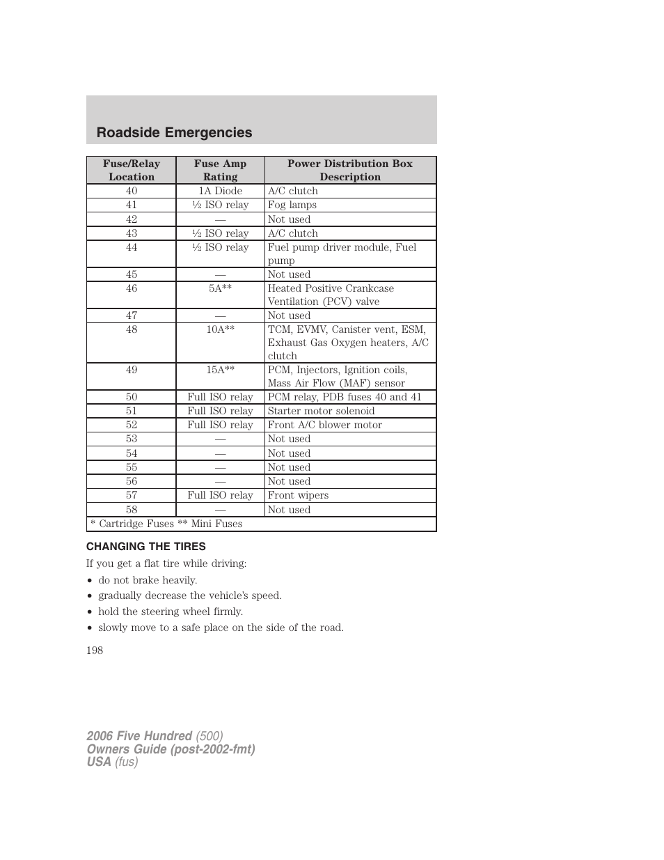 Changing the tires, Changing tires, Roadside emergencies | FORD 2006 Five Hundred v.1 User Manual | Page 198 / 272