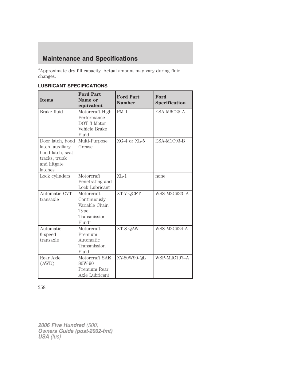 Lubricant specifications, Maintenance and specifications | FORD 2006 Five Hundred v.1 User Manual | Page 258 / 272