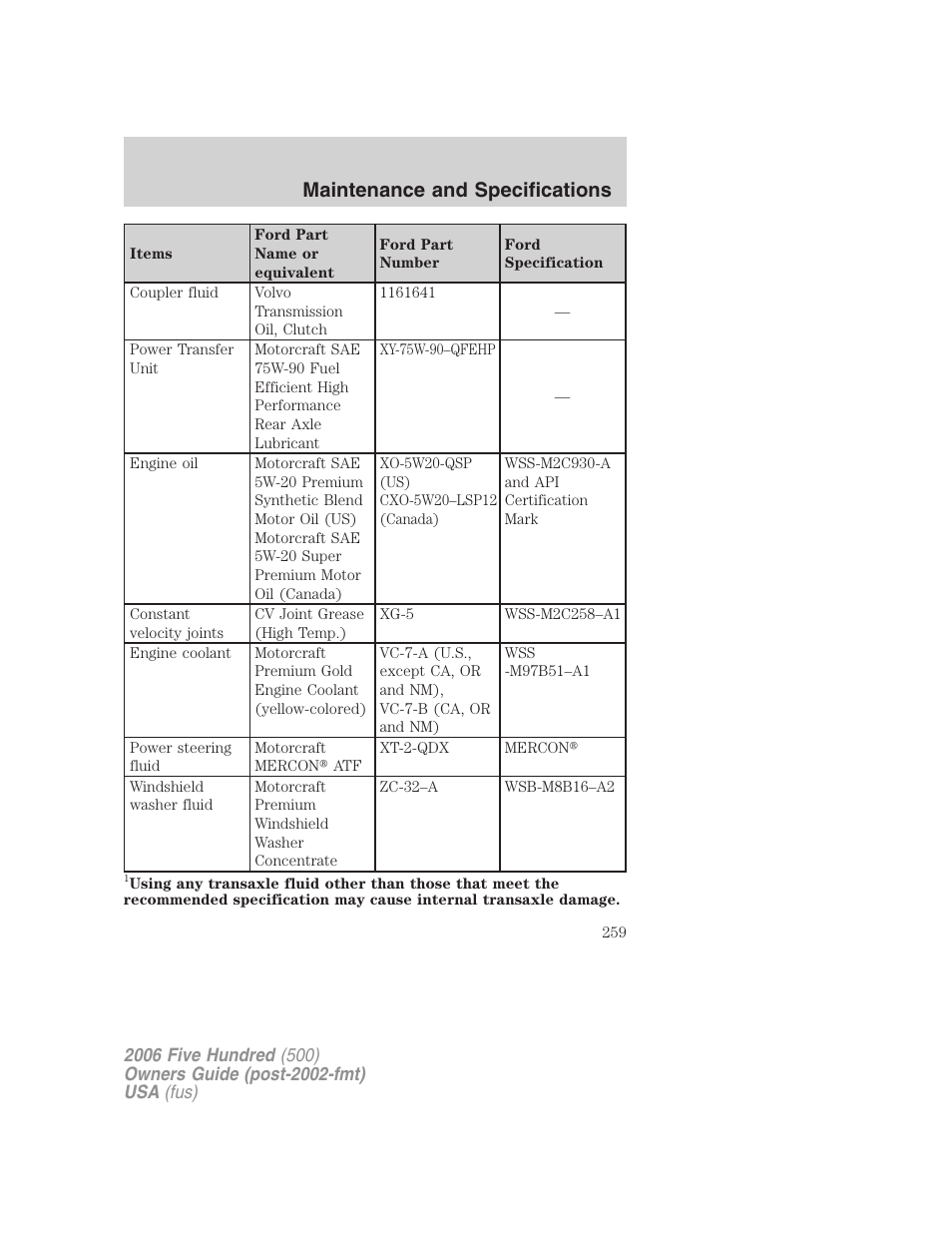 Maintenance and specifications | FORD 2006 Five Hundred v.1 User Manual | Page 259 / 272