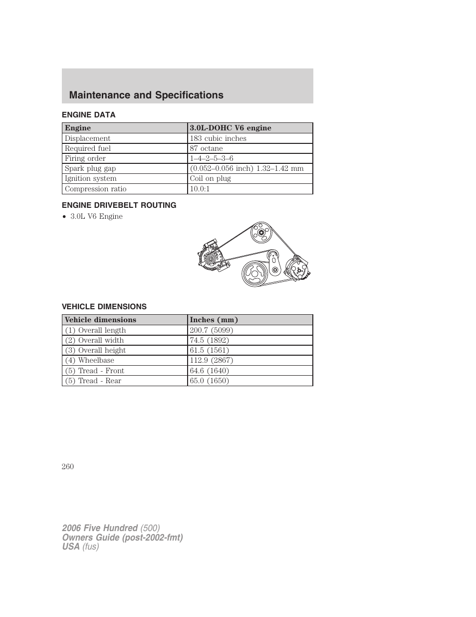 Engine data, Engine drivebelt routing, Vehicle dimensions | Maintenance and specifications | FORD 2006 Five Hundred v.1 User Manual | Page 260 / 272