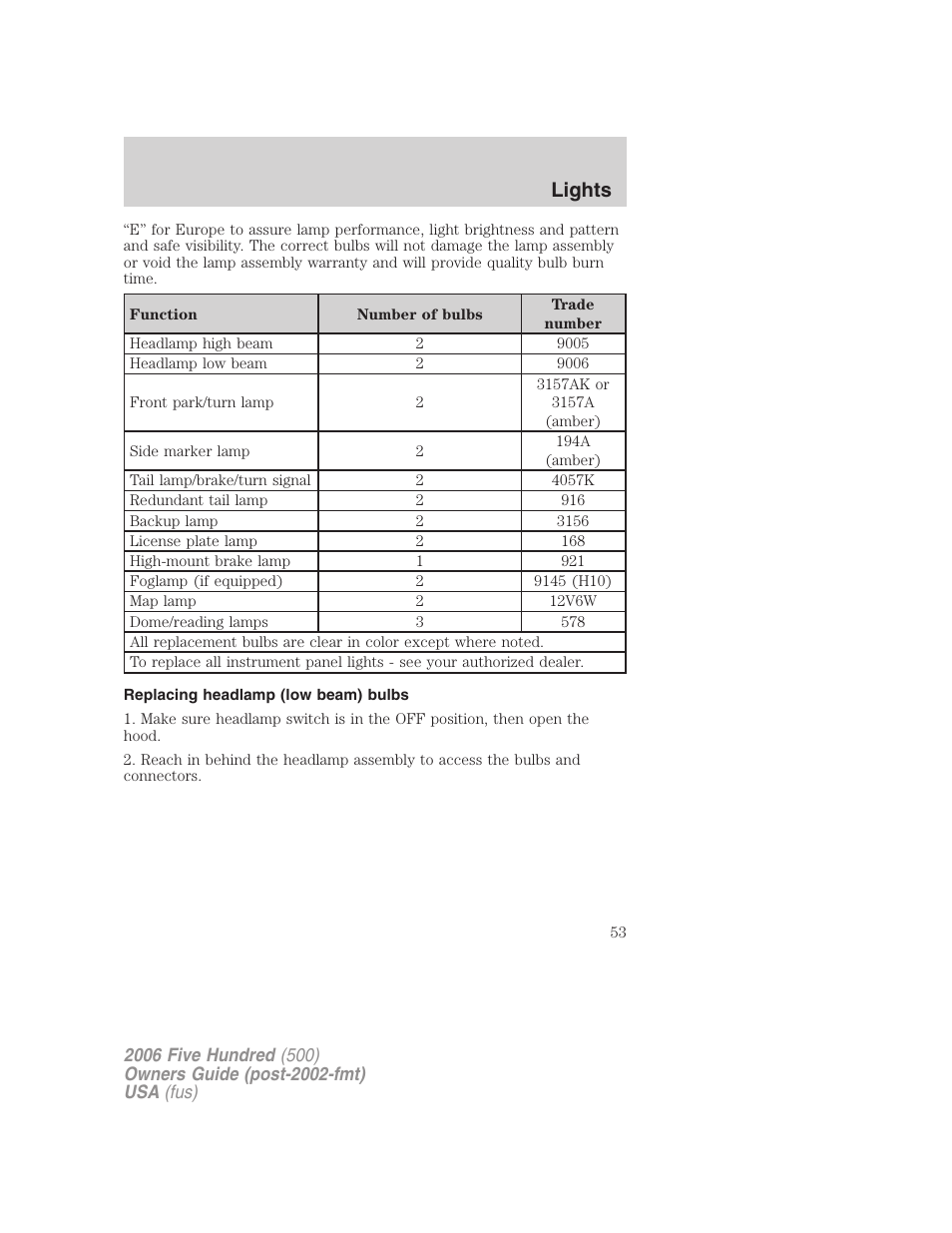 Replacing headlamp (low beam) bulbs, Lights | FORD 2006 Five Hundred v.1 User Manual | Page 53 / 272