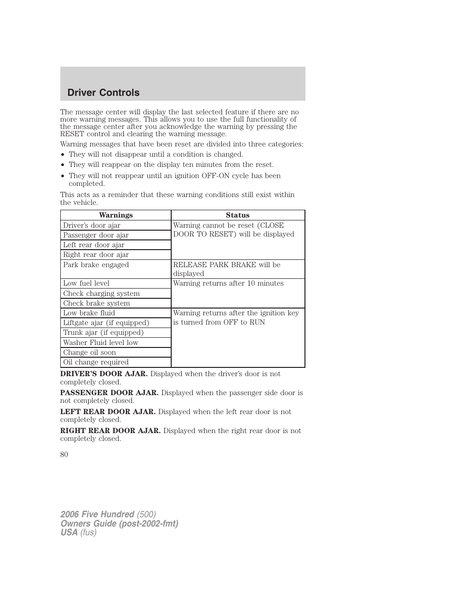 Driver controls | FORD 2006 Five Hundred v.1 User Manual | Page 80 / 272