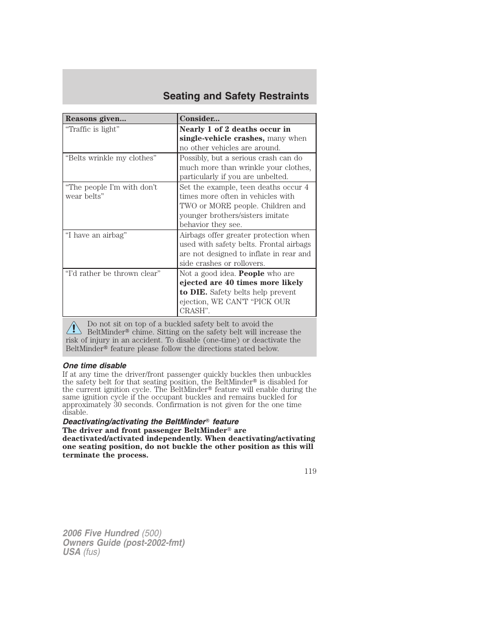 One time disable, Deactivating/activating the beltminder feature, Seating and safety restraints | FORD 2006 Five Hundred v.2 User Manual | Page 119 / 280