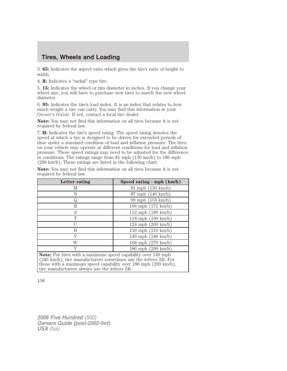 Tires, wheels and loading | FORD 2006 Five Hundred v.2 User Manual | Page 158 / 280