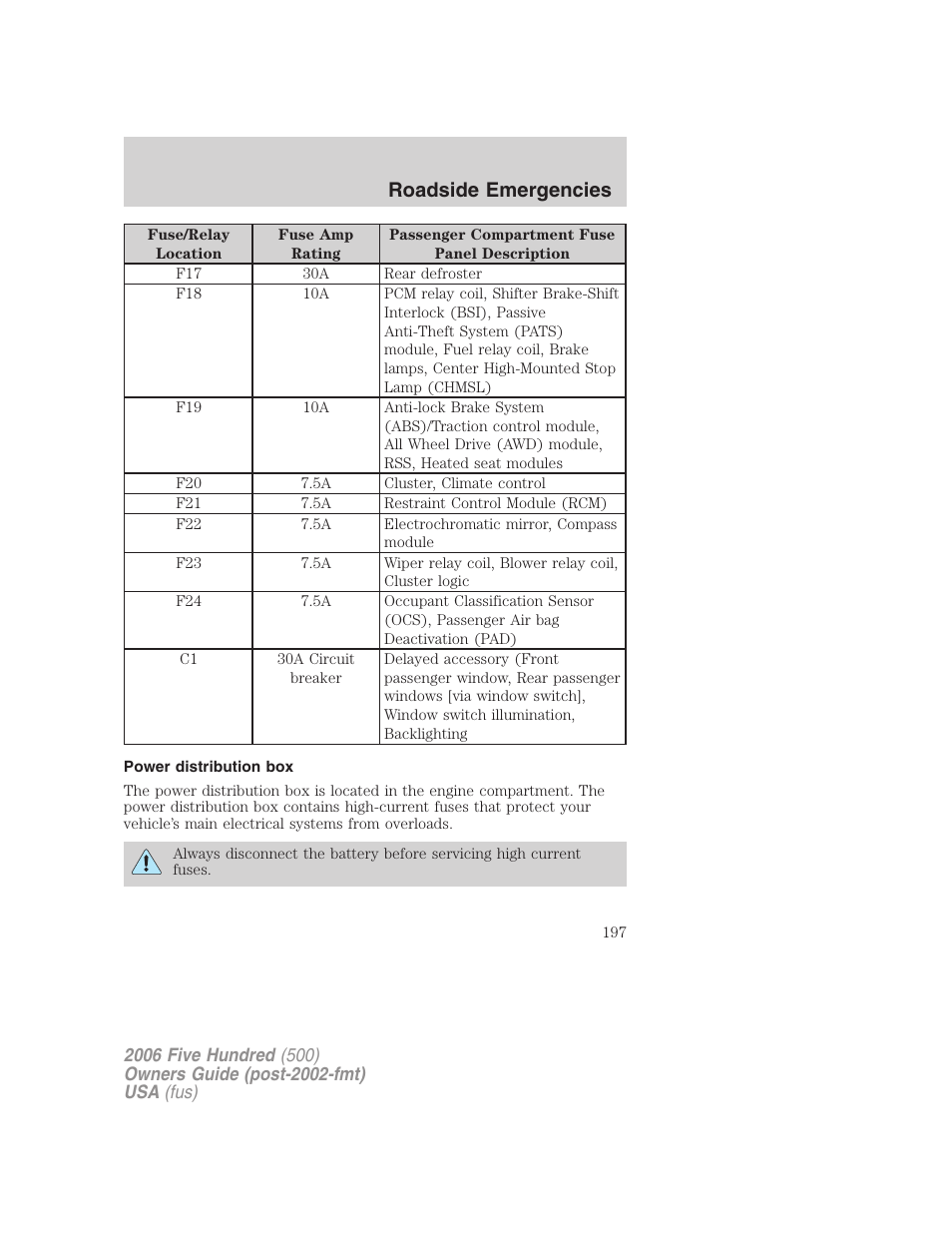 Power distribution box, Roadside emergencies | FORD 2006 Five Hundred v.2 User Manual | Page 197 / 280