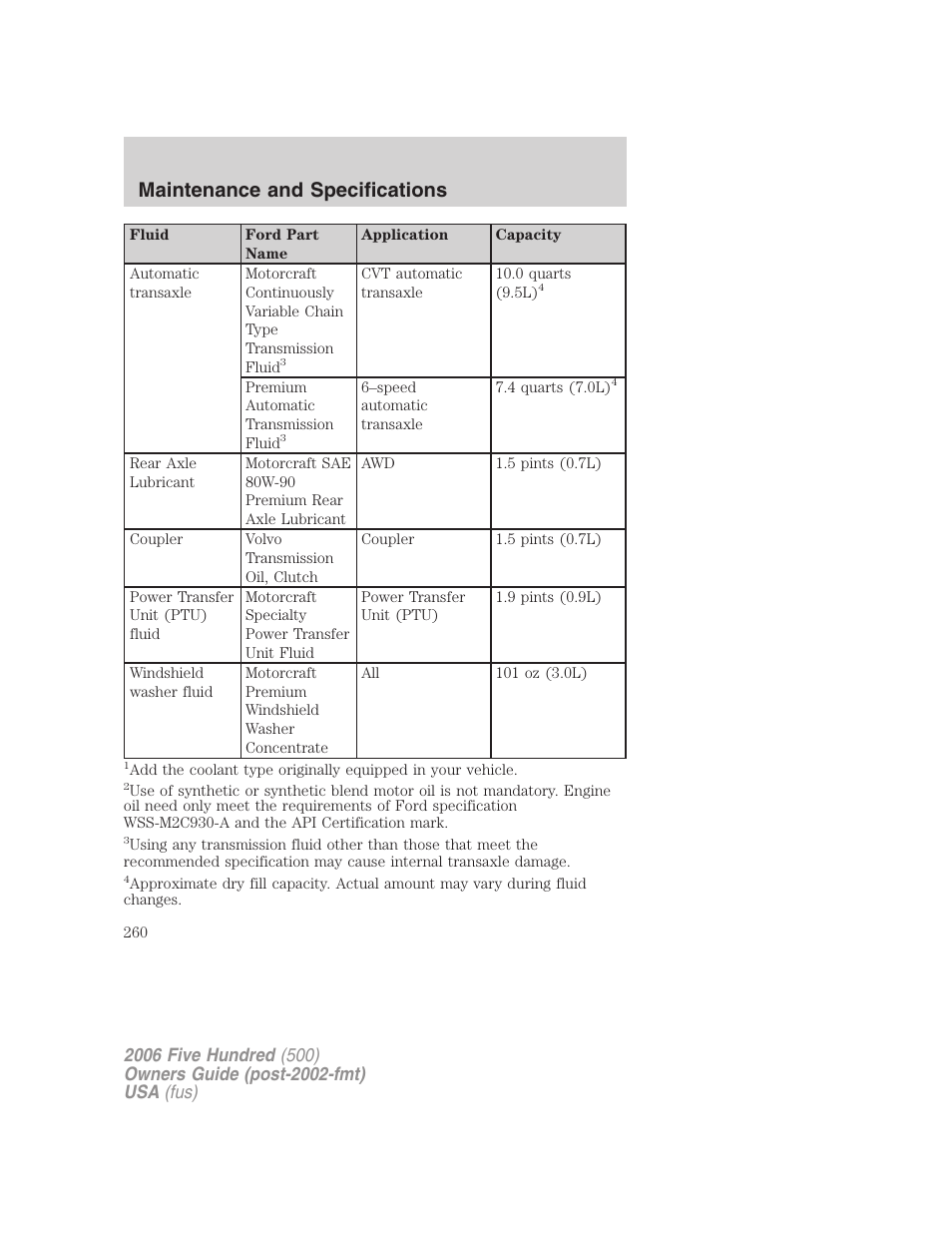 Maintenance and specifications | FORD 2006 Five Hundred v.2 User Manual | Page 260 / 280