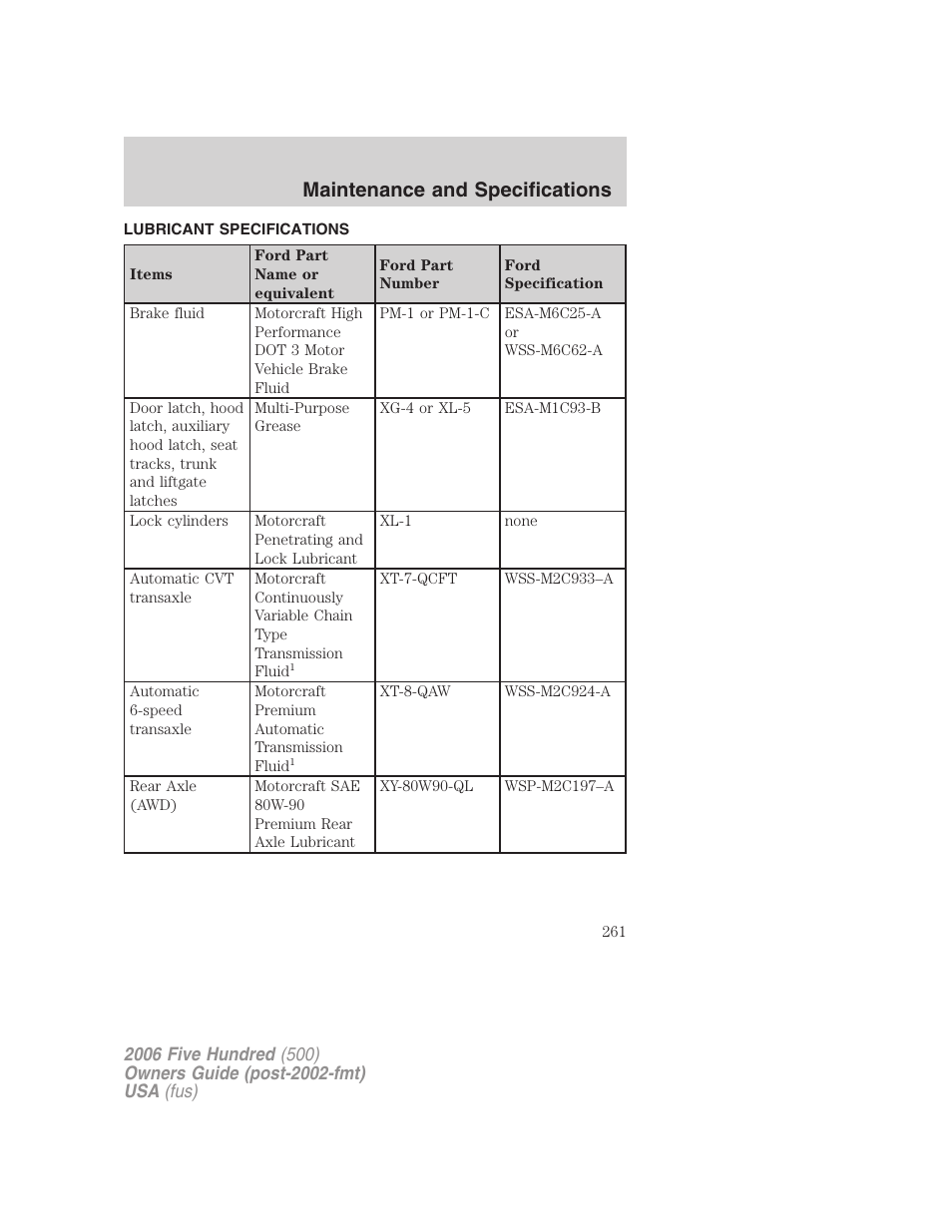 Lubricant specifications, Maintenance and specifications | FORD 2006 Five Hundred v.2 User Manual | Page 261 / 280