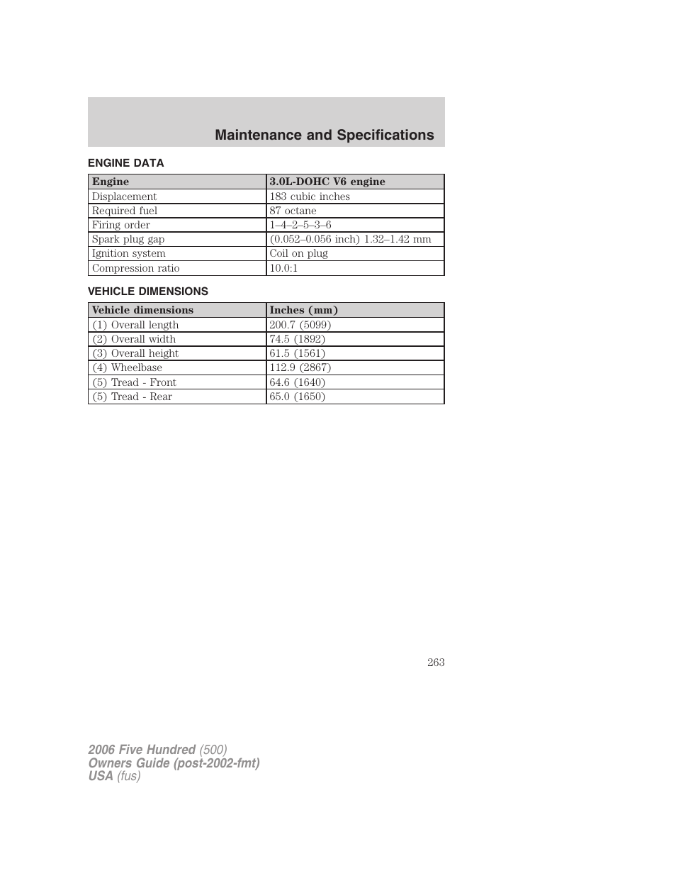 Engine data, Vehicle dimensions, Maintenance and specifications | FORD 2006 Five Hundred v.2 User Manual | Page 263 / 280