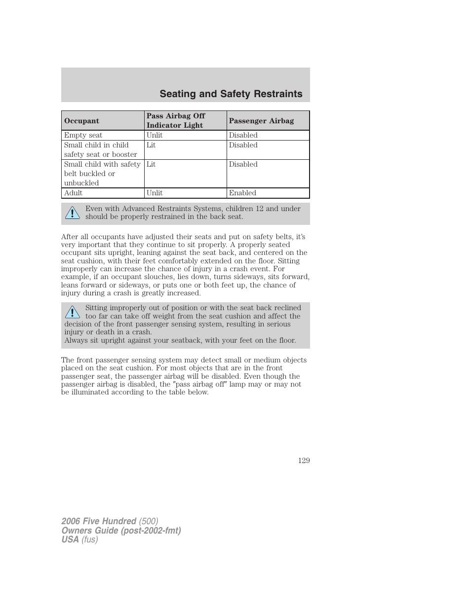 Seating and safety restraints | FORD 2006 Five Hundred v.3 User Manual | Page 129 / 280