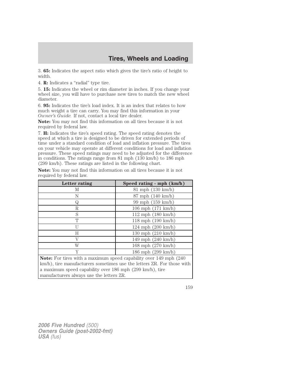 Tires, wheels and loading | FORD 2006 Five Hundred v.3 User Manual | Page 159 / 280