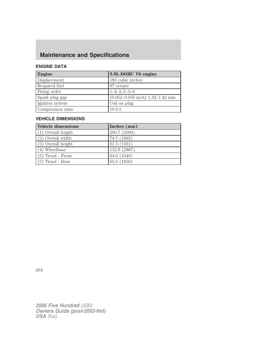 Engine data, Vehicle dimensions, Maintenance and specifications | FORD 2006 Five Hundred v.3 User Manual | Page 264 / 280