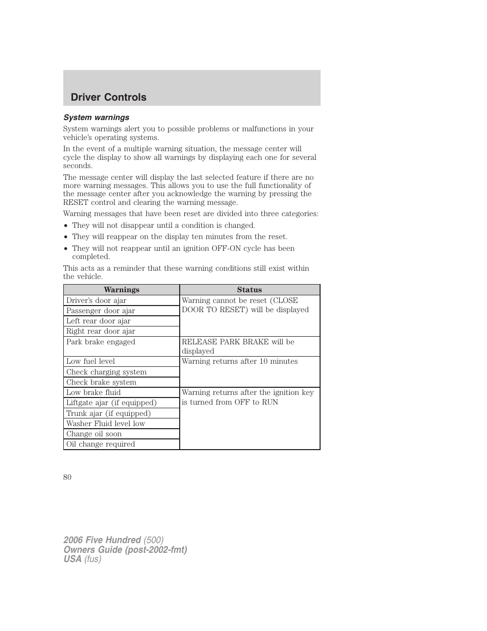 System warnings, Driver controls | FORD 2006 Five Hundred v.3 User Manual | Page 80 / 280