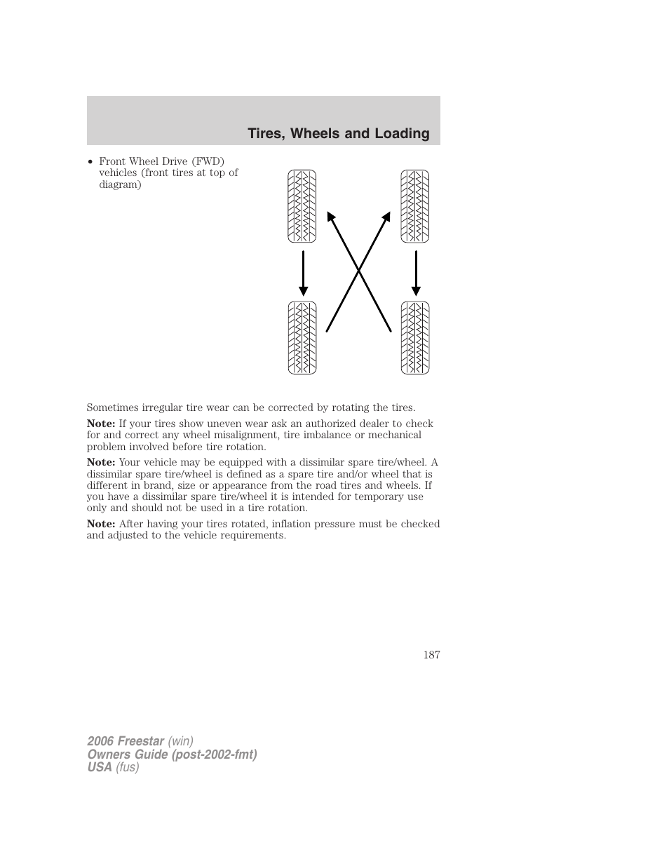 Tires, wheels and loading | FORD 2006 Freestar v.1 User Manual | Page 187 / 320