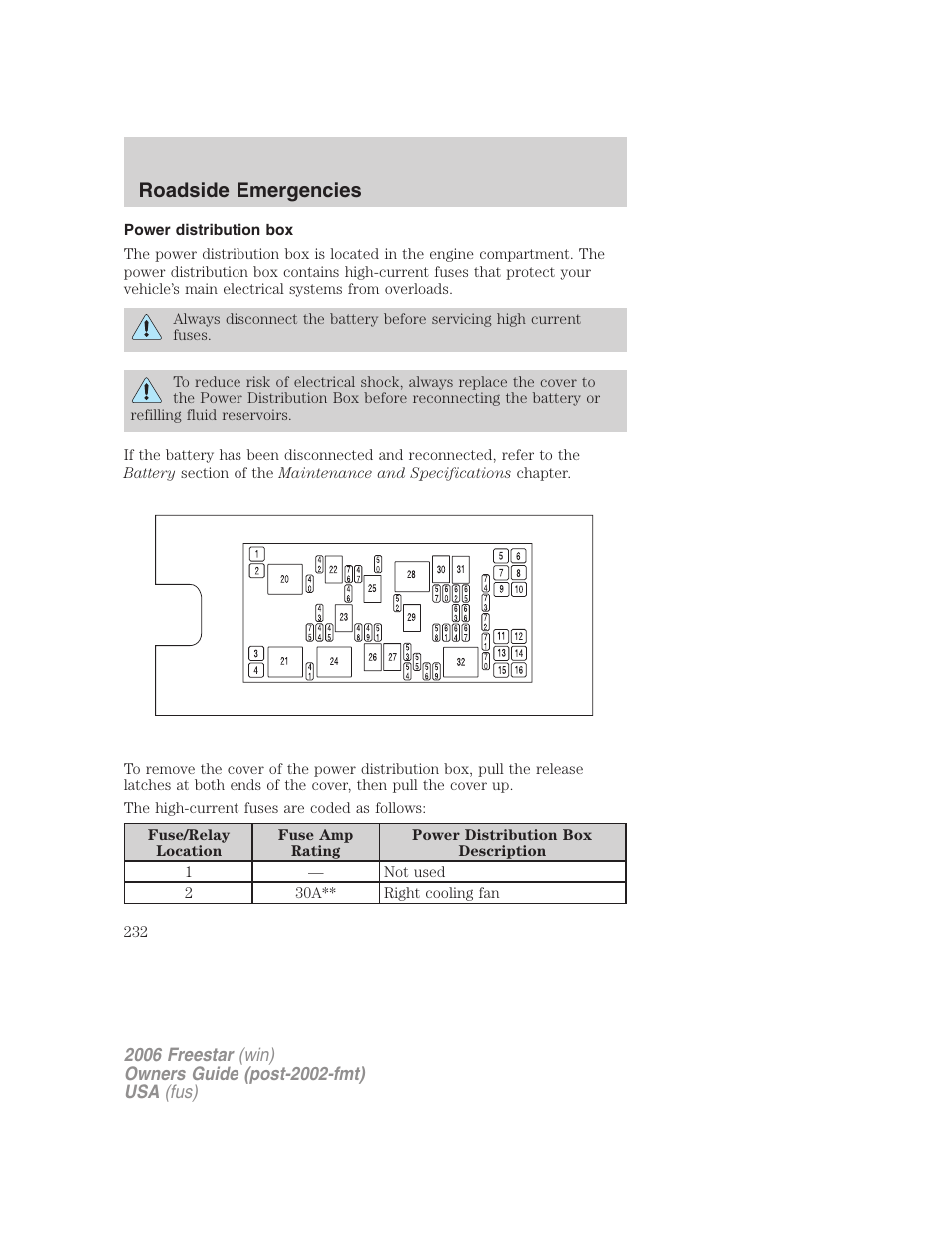 Power distribution box, Roadside emergencies | FORD 2006 Freestar v.1 User Manual | Page 232 / 320