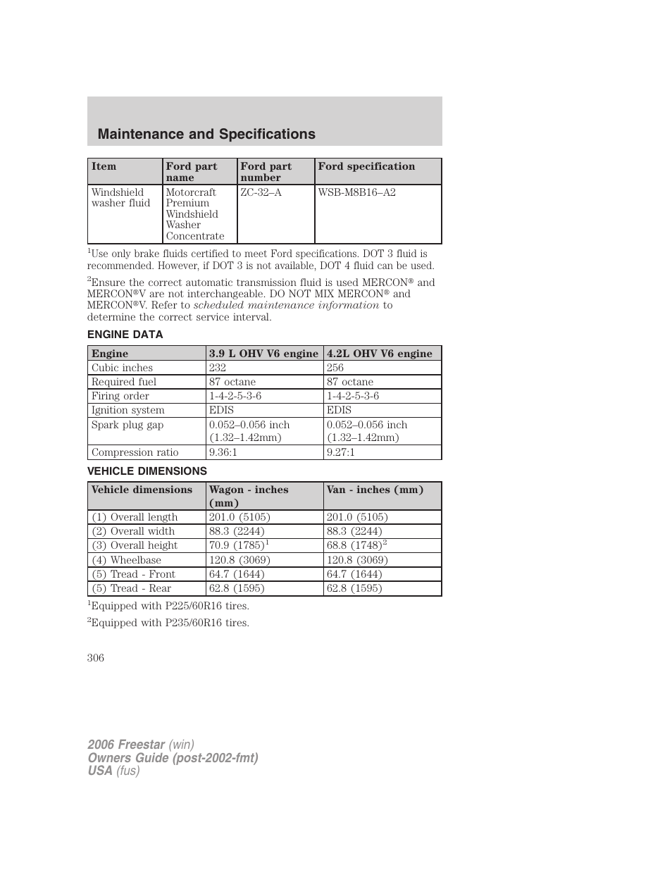 Engine data, Vehicle dimensions, Maintenance and specifications | FORD 2006 Freestar v.1 User Manual | Page 306 / 320