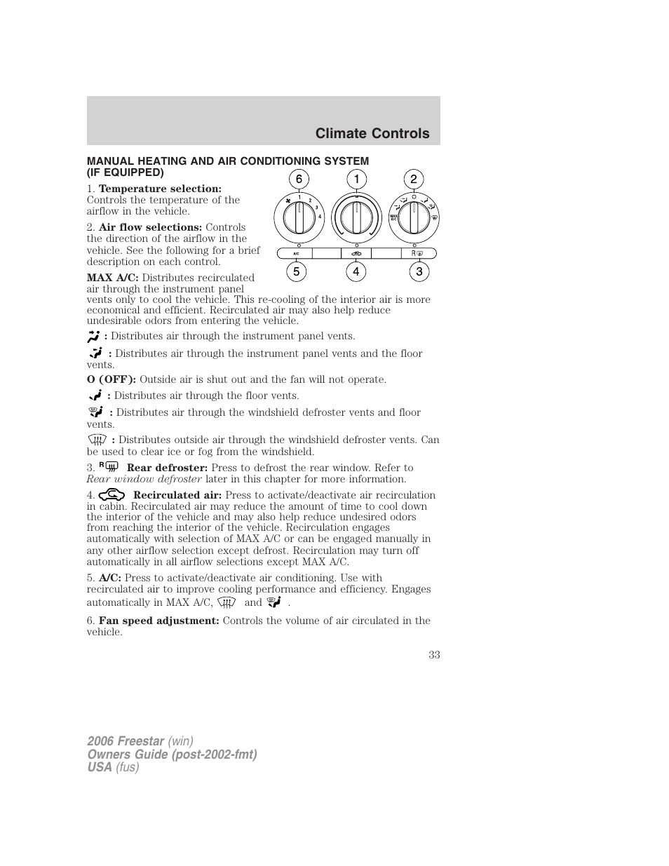 Climate controls, Manual heating and air conditioning | FORD 2006 Freestar v.1 User Manual | Page 33 / 320
