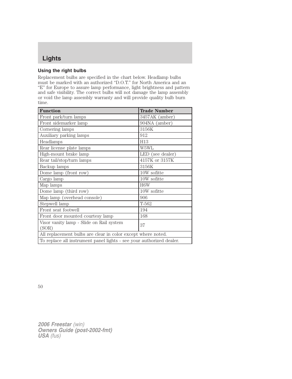 Using the right bulbs, Lights | FORD 2006 Freestar v.1 User Manual | Page 50 / 320
