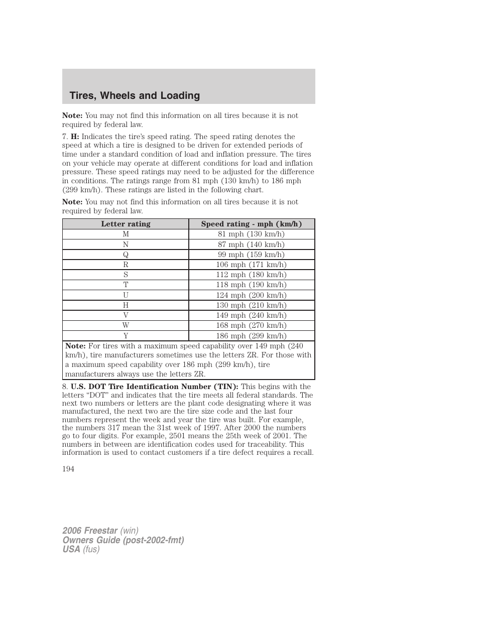 Tires, wheels and loading | FORD 2006 Freestar v.2 User Manual | Page 194 / 328