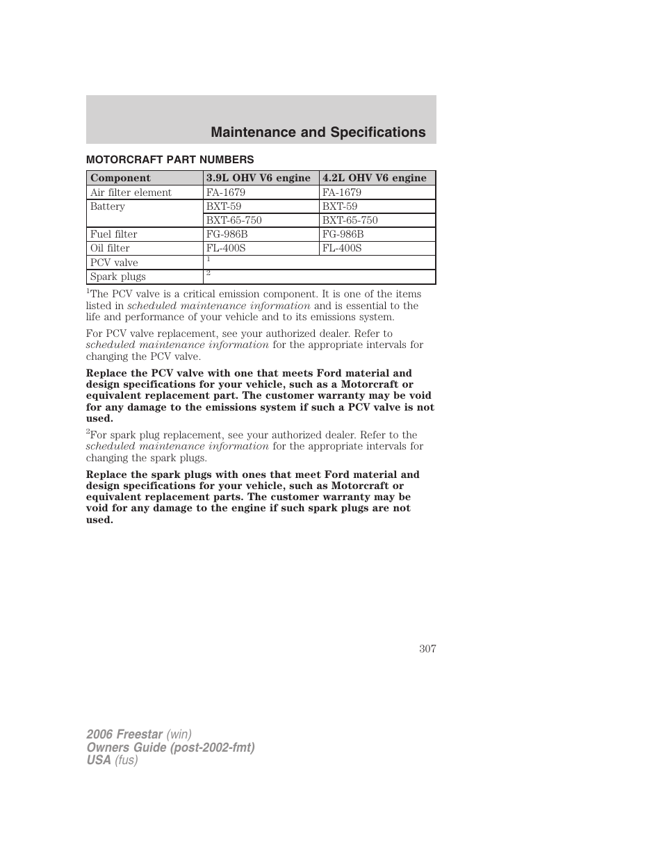 Motorcraft part numbers, Part numbers, Maintenance and specifications | FORD 2006 Freestar v.2 User Manual | Page 307 / 328