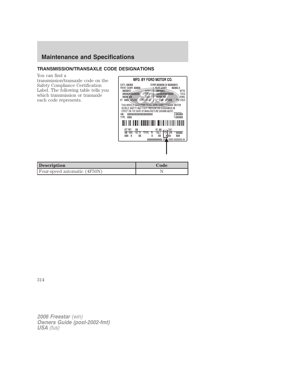 Transmission/transaxle code designations, Maintenance and specifications | FORD 2006 Freestar v.2 User Manual | Page 314 / 328