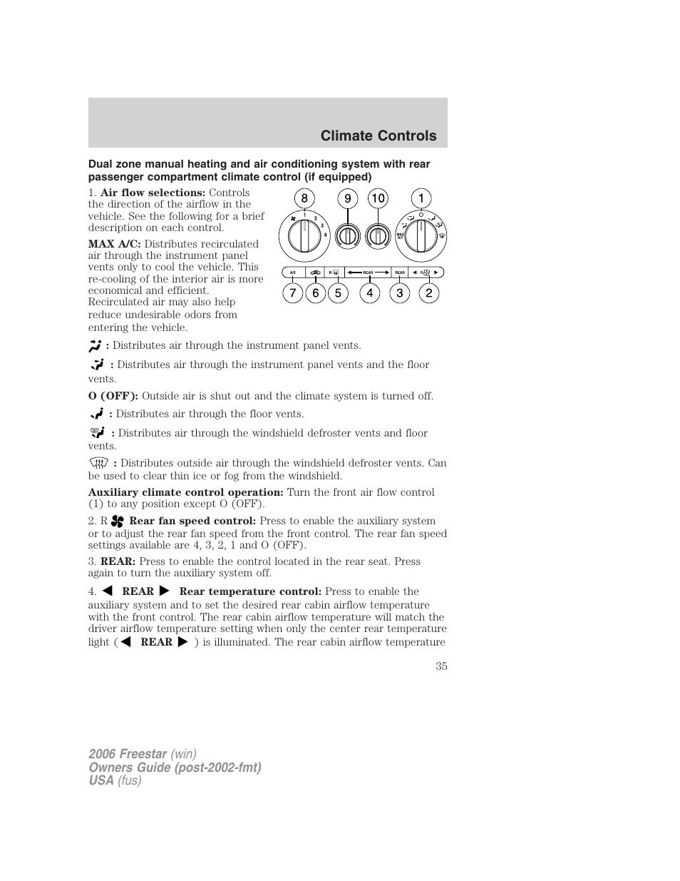 Climate controls | FORD 2006 Freestar v.2 User Manual | Page 35 / 328