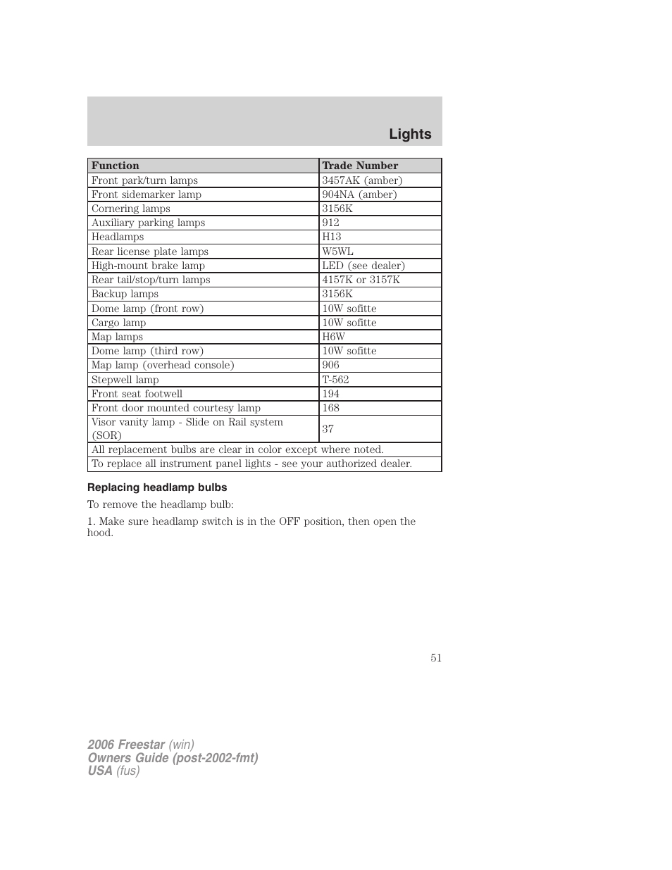 Replacing headlamp bulbs, Lights | FORD 2006 Freestar v.2 User Manual | Page 51 / 328