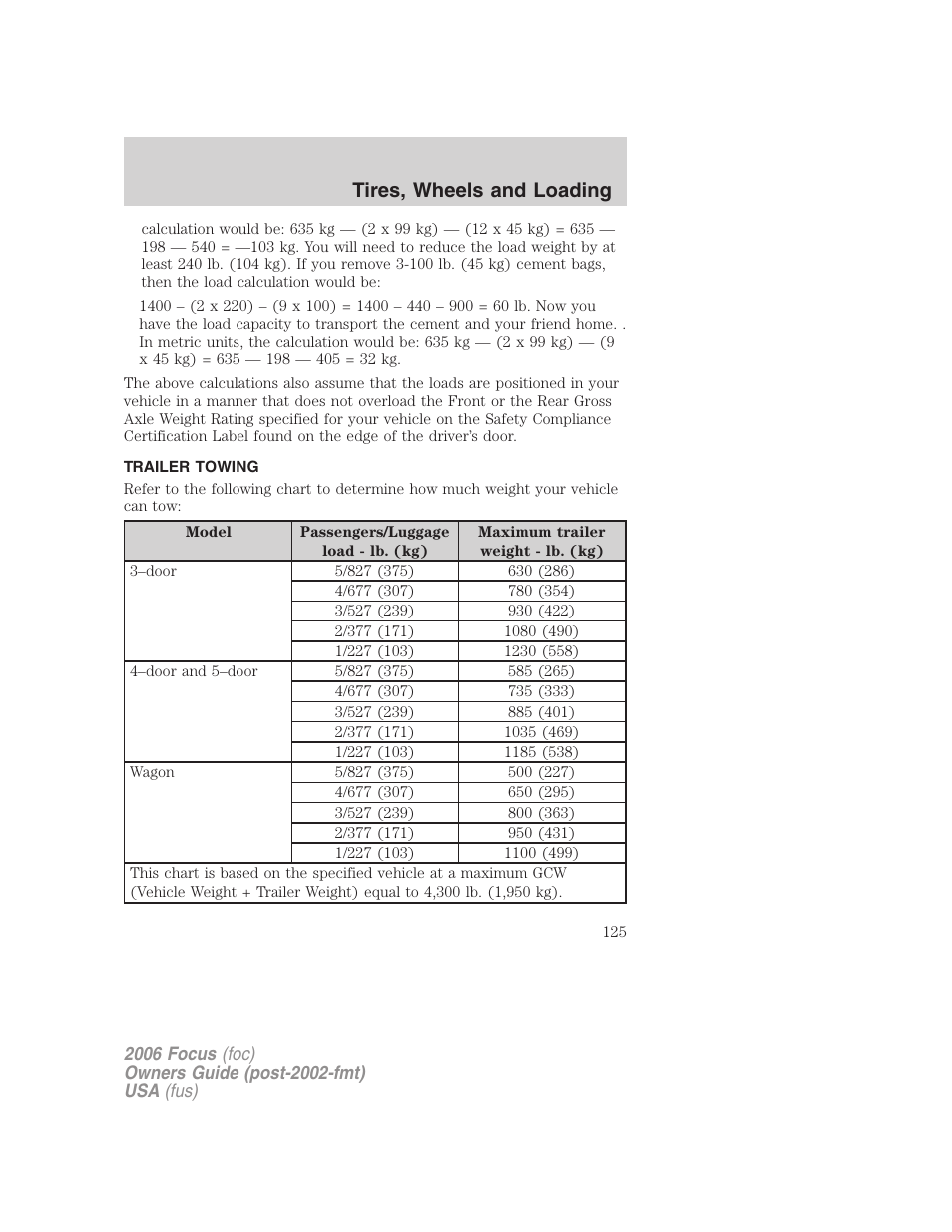 Trailer towing, Tires, wheels and loading | FORD 2006 Focus v.1 User Manual | Page 125 / 224