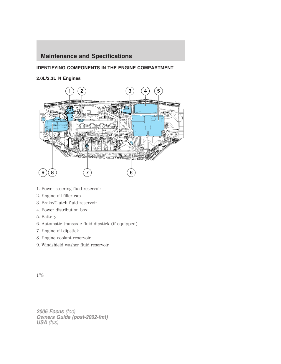 Identifying components in the engine compartment, 0l/2.3l i4 engines, Engine compartment | Maintenance and specifications | FORD 2006 Focus v.1 User Manual | Page 178 / 224