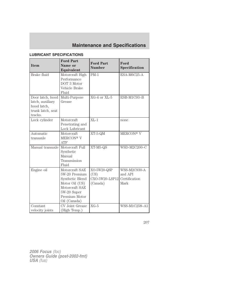 Lubricant specifications, Maintenance and specifications | FORD 2006 Focus v.1 User Manual | Page 207 / 224