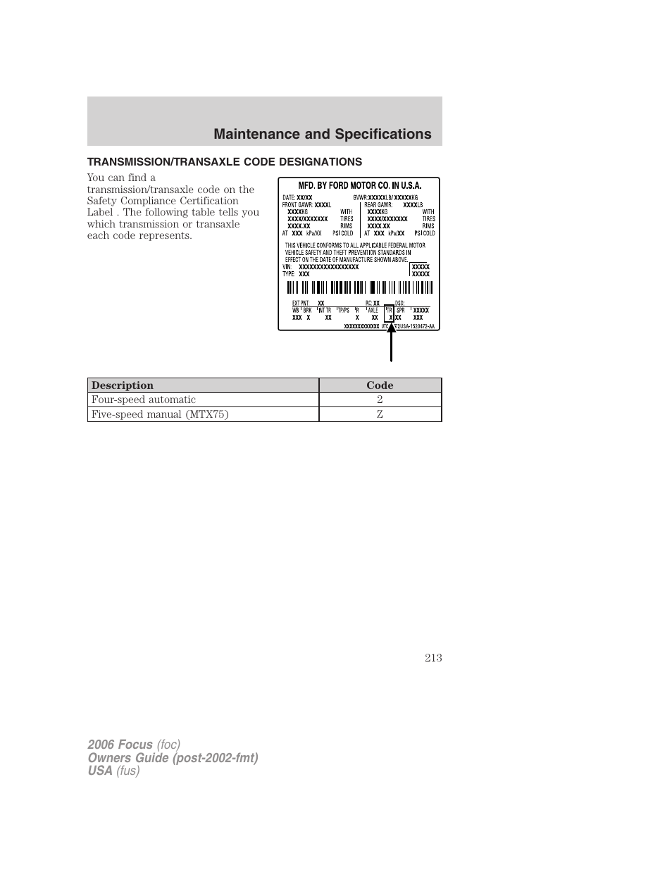 Transmission/transaxle code designations, Maintenance and specifications | FORD 2006 Focus v.1 User Manual | Page 213 / 224