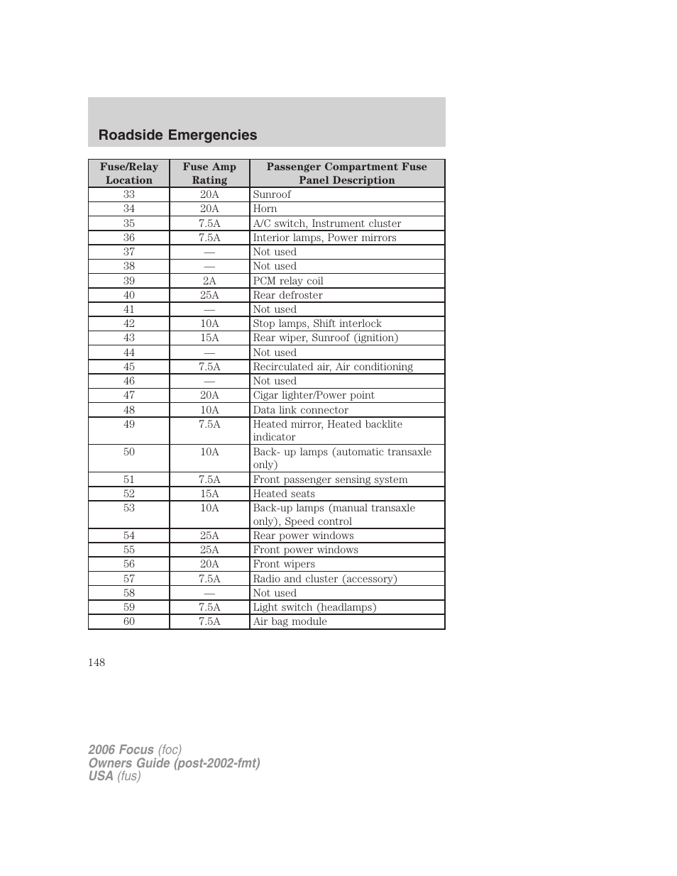 Roadside emergencies | FORD 2006 Focus v.2 User Manual | Page 148 / 224