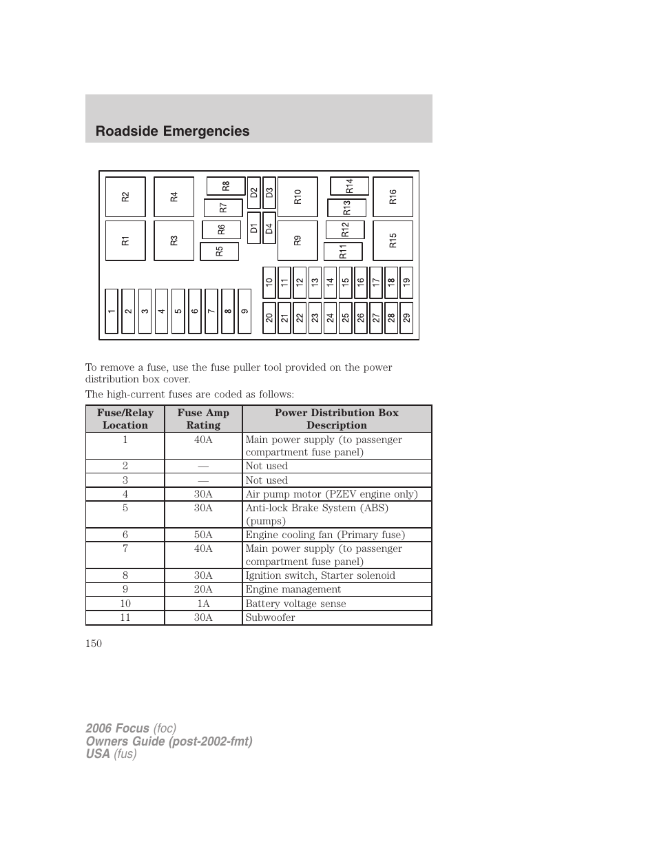 Roadside emergencies | FORD 2006 Focus v.2 User Manual | Page 150 / 224