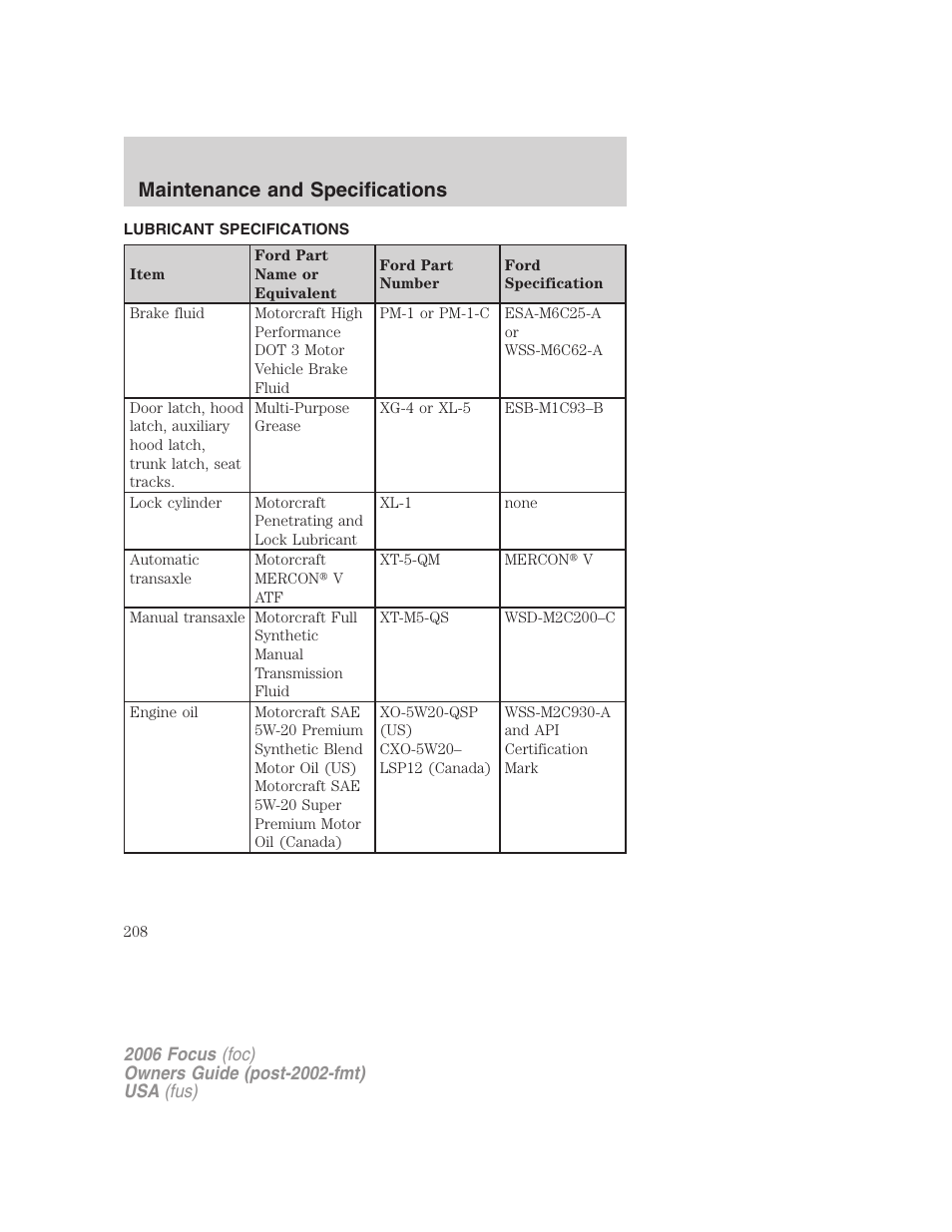 Lubricant specifications, Maintenance and specifications | FORD 2006 Focus v.2 User Manual | Page 208 / 224