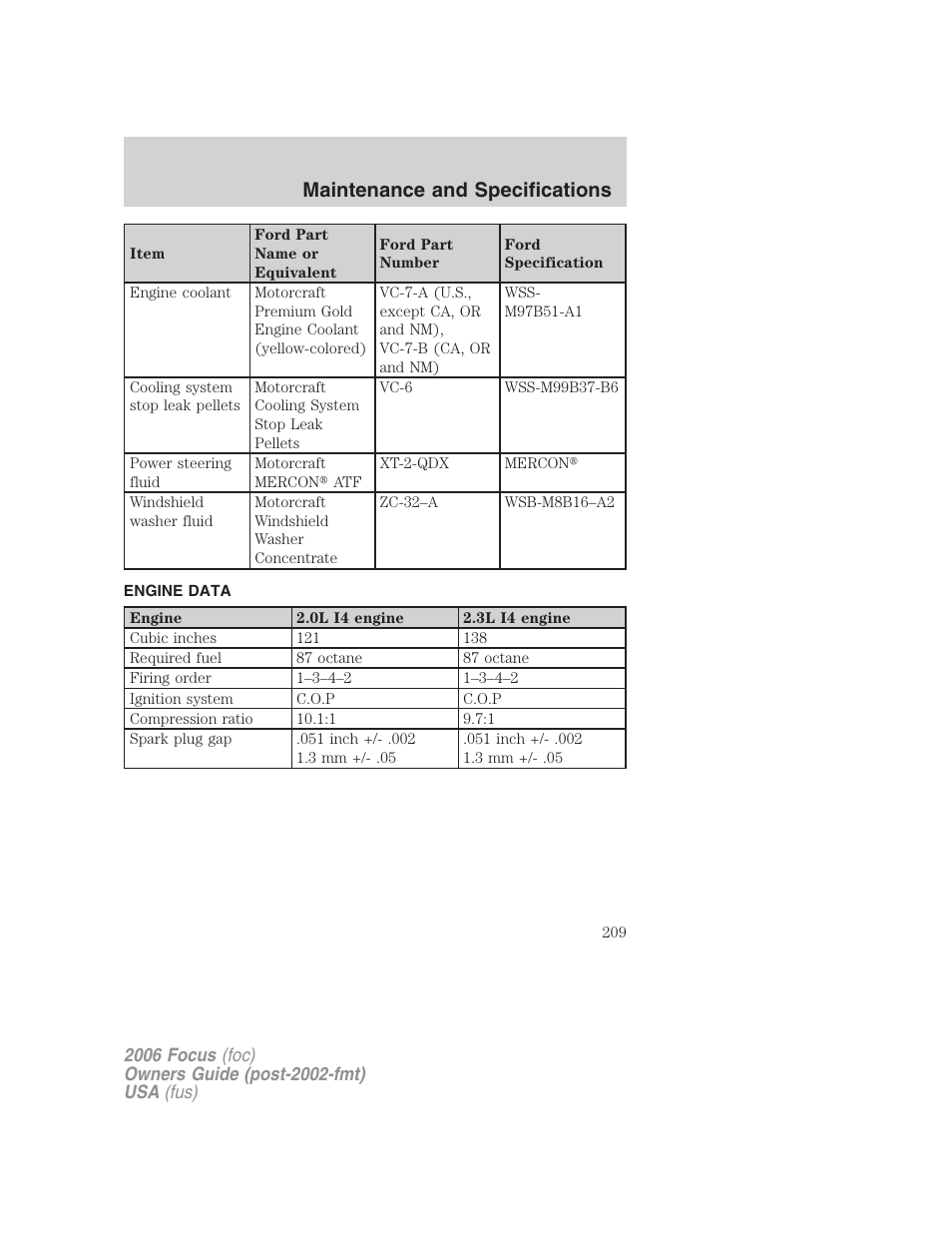 Engine data, Maintenance and specifications | FORD 2006 Focus v.2 User Manual | Page 209 / 224