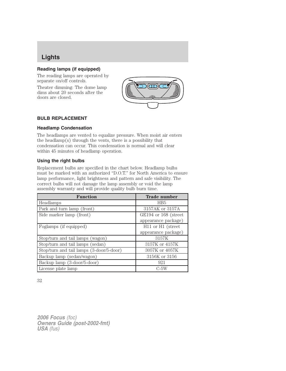 Reading lamps (if equipped), Bulb replacement, Headlamp condensation | Using the right bulbs, Lights | FORD 2006 Focus v.2 User Manual | Page 32 / 224