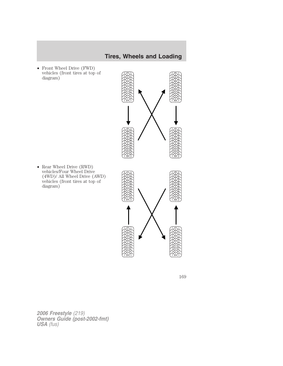 Tires, wheels and loading | FORD 2006 Freestyle v.1 User Manual | Page 169 / 288