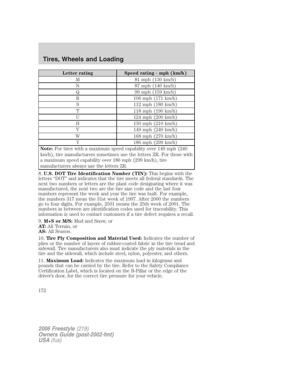 Tires, wheels and loading | FORD 2006 Freestyle v.1 User Manual | Page 172 / 288