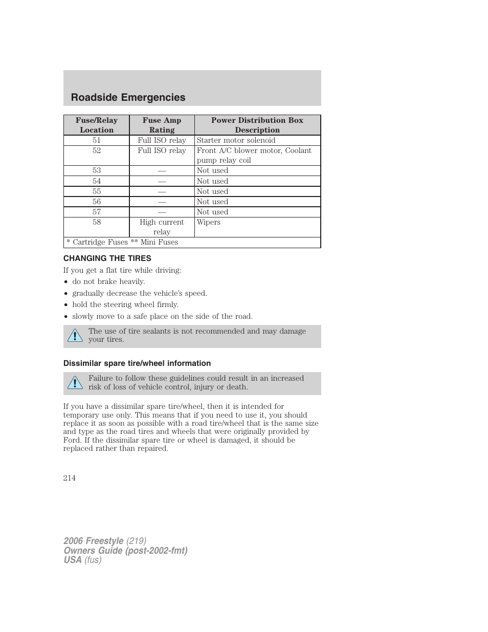 Changing the tires, Dissimilar spare tire/wheel information, Changing tires | Roadside emergencies | FORD 2006 Freestyle v.1 User Manual | Page 214 / 288