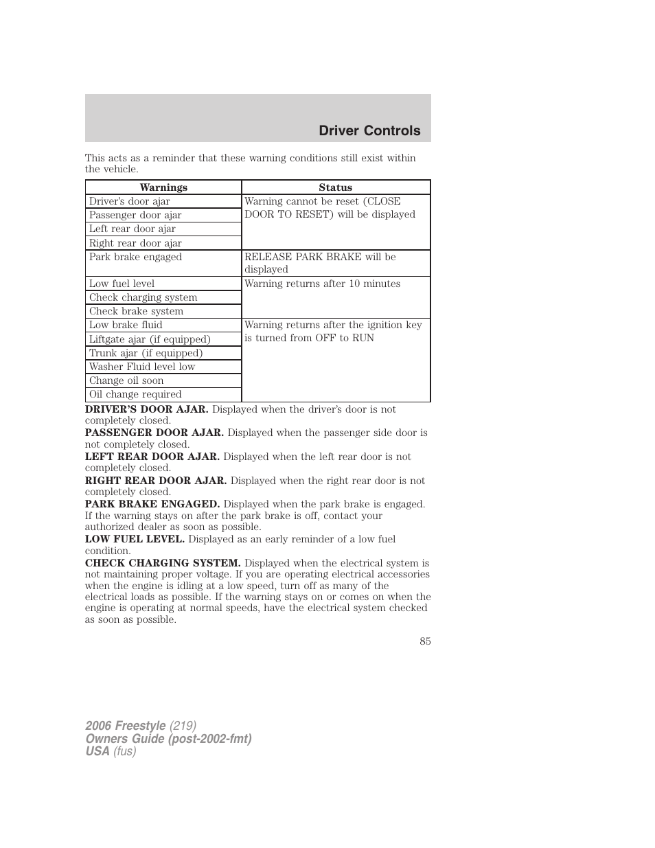 Driver controls | FORD 2006 Freestyle v.1 User Manual | Page 85 / 288
