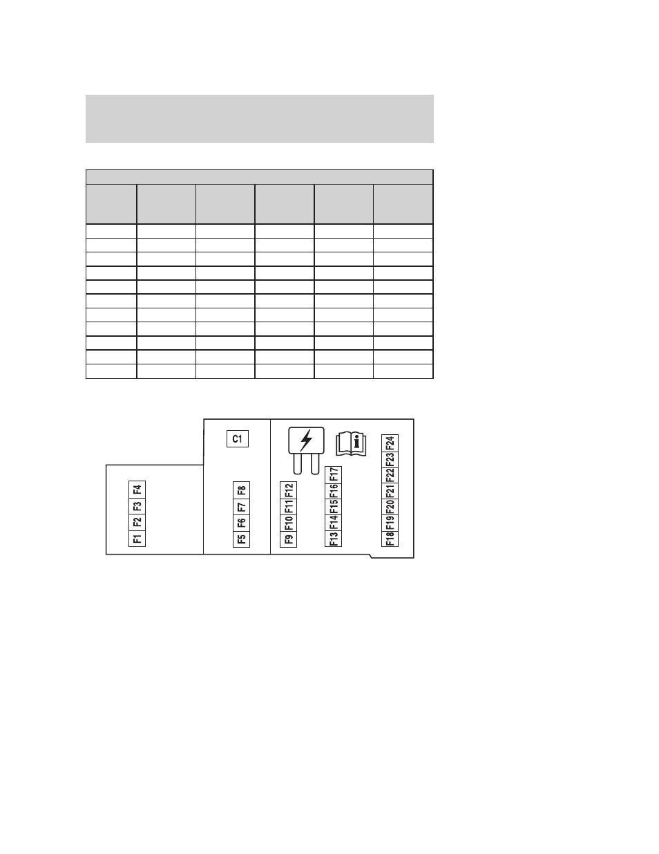 Standard fuse amperage rating and color, Roadside emergencies | FORD 2006 Freestyle v.2 User Manual | Page 208 / 288